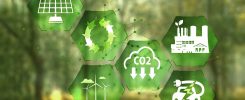 émissions CO2